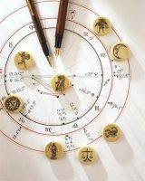 good-astrology-houses-chart-and-an-astrological-chart-with-ivory-discs-showing-signs-of-the-zo...jpg